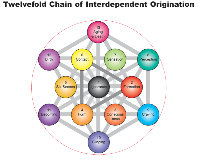 Is Social Media an Intoxicant? - Silent Thunder Order